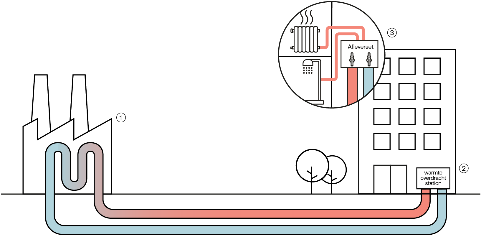 98371de6-5c9f-41a7-8588-929c95e17e3b